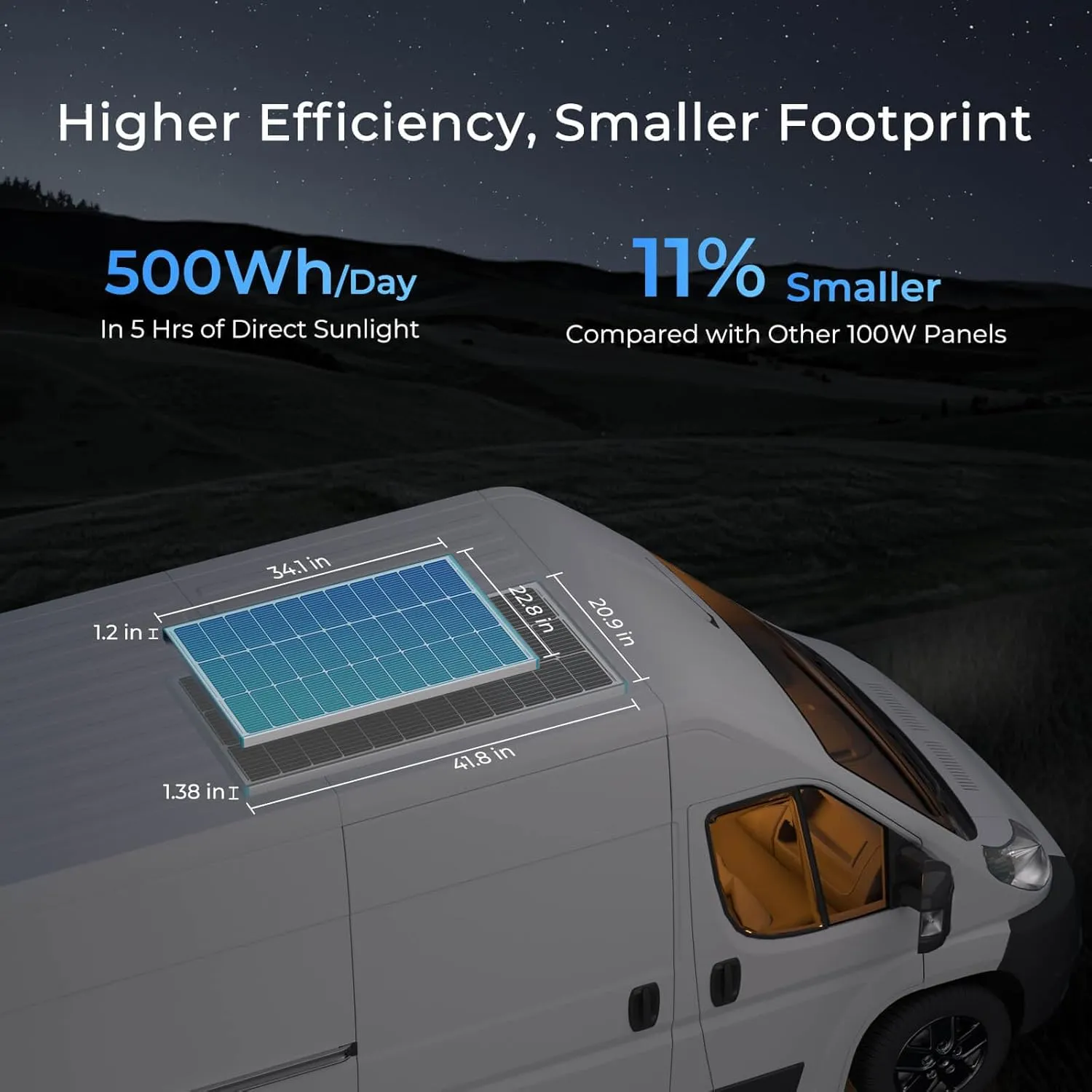 Renogy N-Type 16BB 100W Solar Panel, 12V 100 Watt Solar Panel 25% High-Efficiency, PV Module Power Charger for RV Marine Rooftop Farm Battery and Other Off-Grid Applications