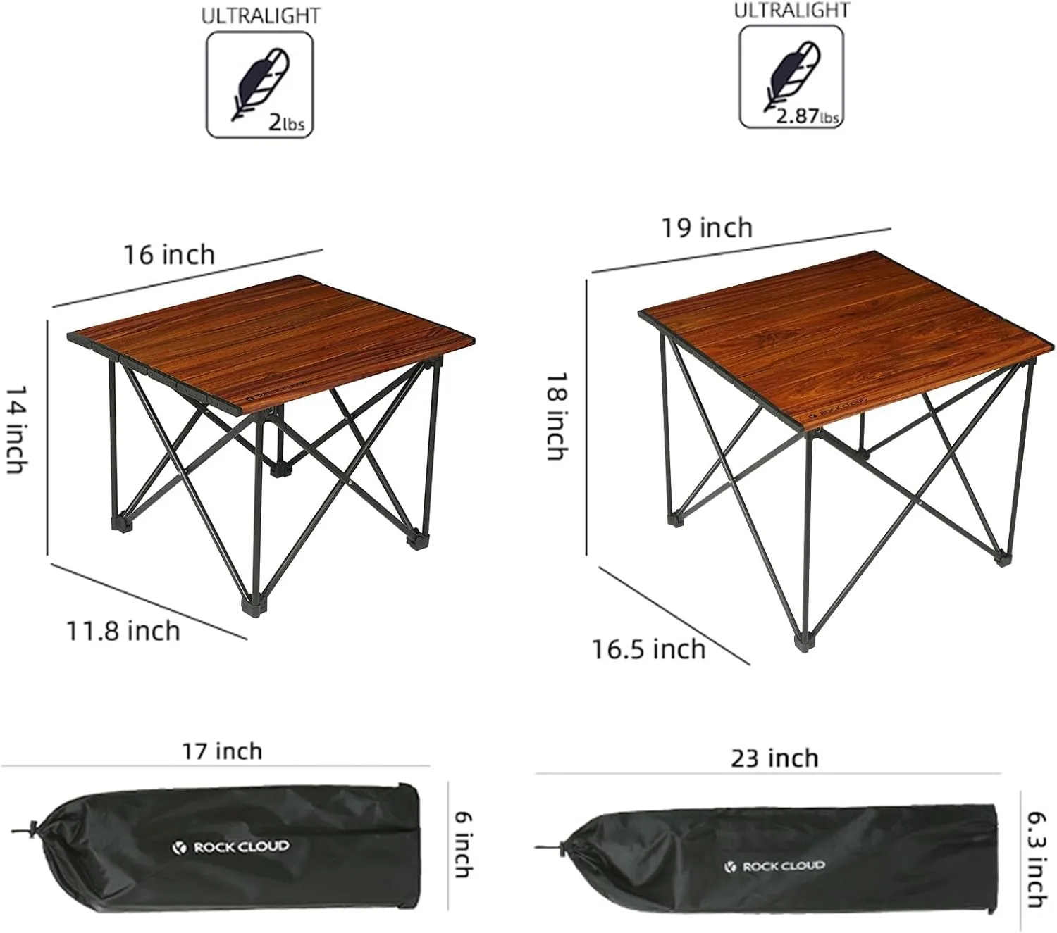 ROCK CLOUD Portable Camping Table Ultralight Aluminum Camp Table Folding Compact Beach Table for Camping Hiking Backpacking Outdoor Picnic, Reinforced Frame Medium