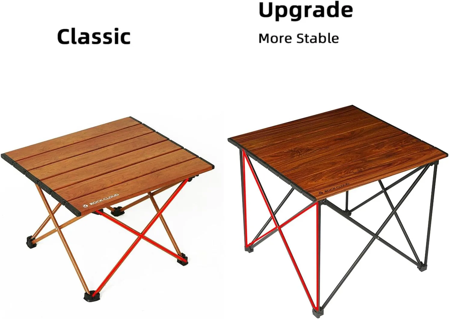 ROCK CLOUD Portable Camping Table Ultralight Aluminum Camp Table Folding Compact Beach Table for Camping Hiking Backpacking Outdoor Picnic, Reinforced Frame Medium