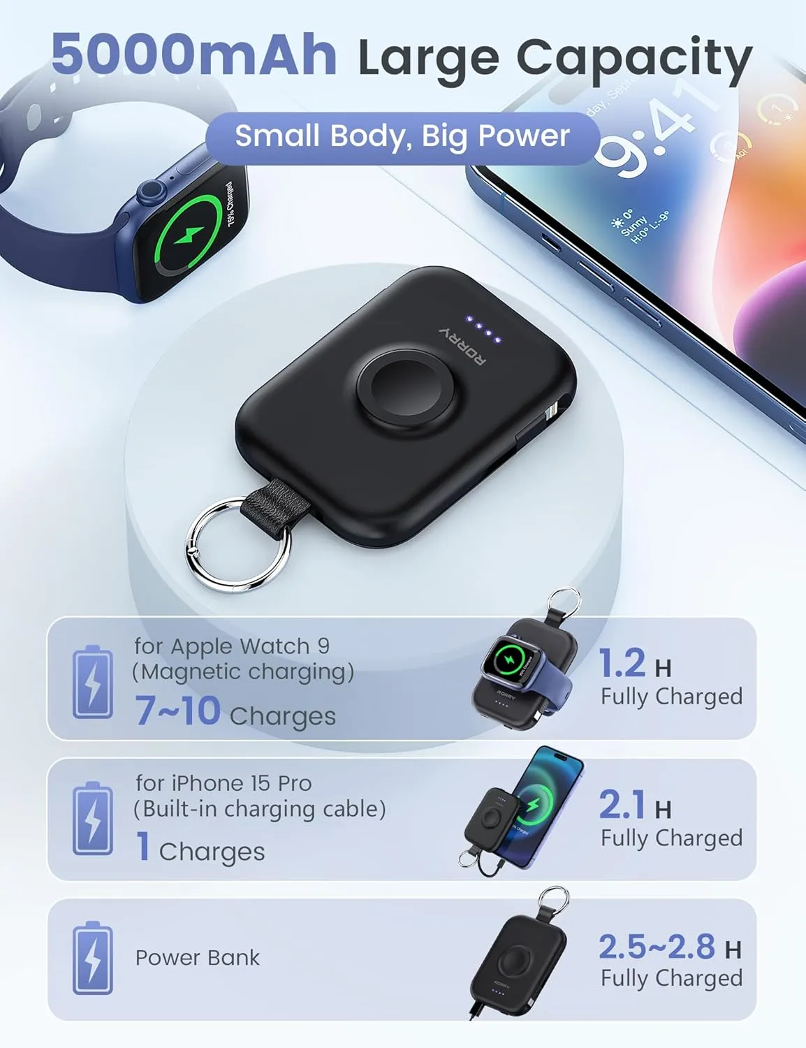 RORRY Portable Charger, 5000mAh Portable Charger Power Bank with Built-in Cables, Travel Keychain Battery Pack for Apple Watch Ultra 2/9/8/Ultra/7/6/SE/5, iPhone 16/15/14/13/12, Black