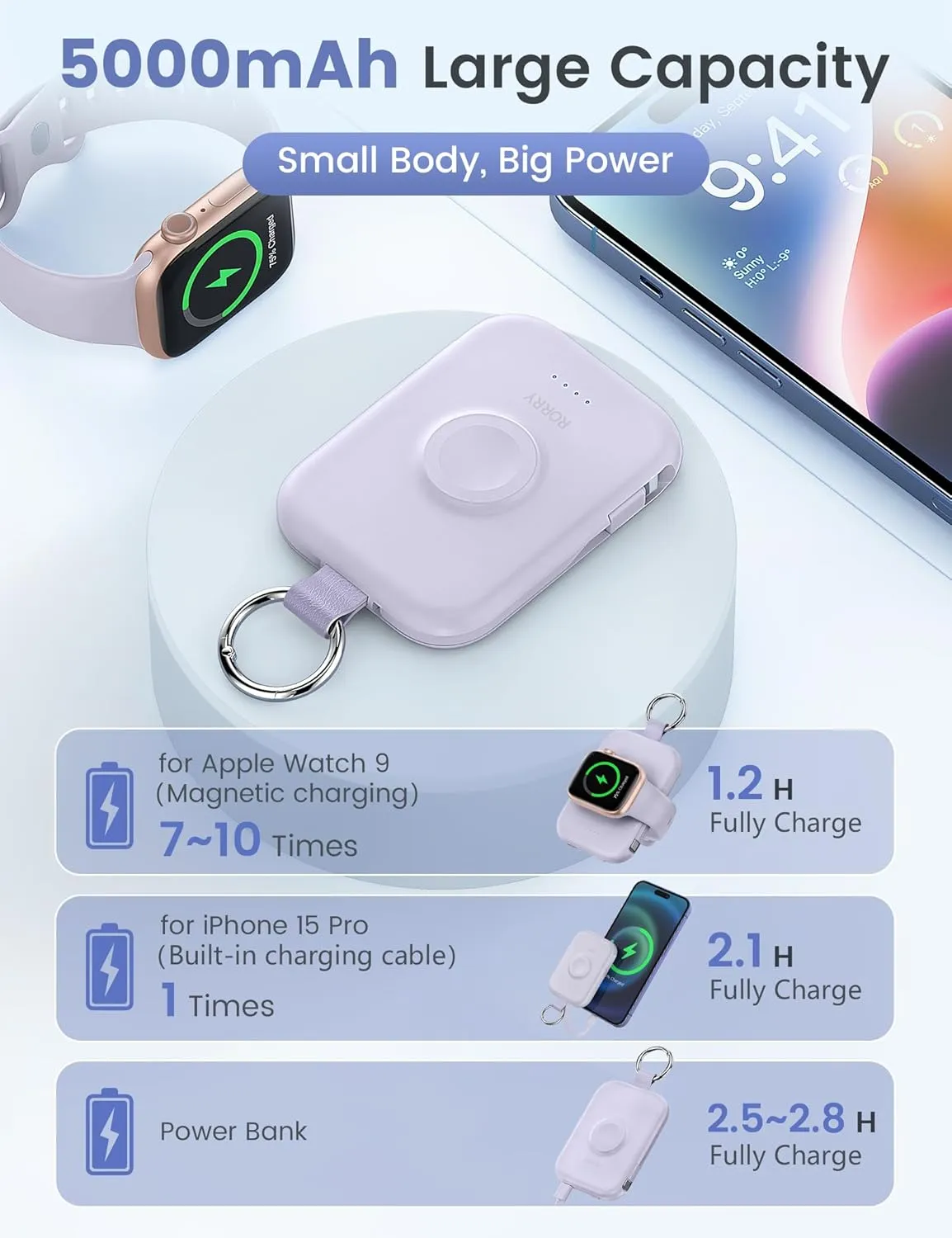 RORRY Portable Charger, 5000mAh Portable Charger Power Bank with Built-in Cables, Travel Keychain Battery Pack for Apple Watch Ultra 2/9/8/Ultra/7/6/SE/5, iPhone 16/15/14/13/12, Purple