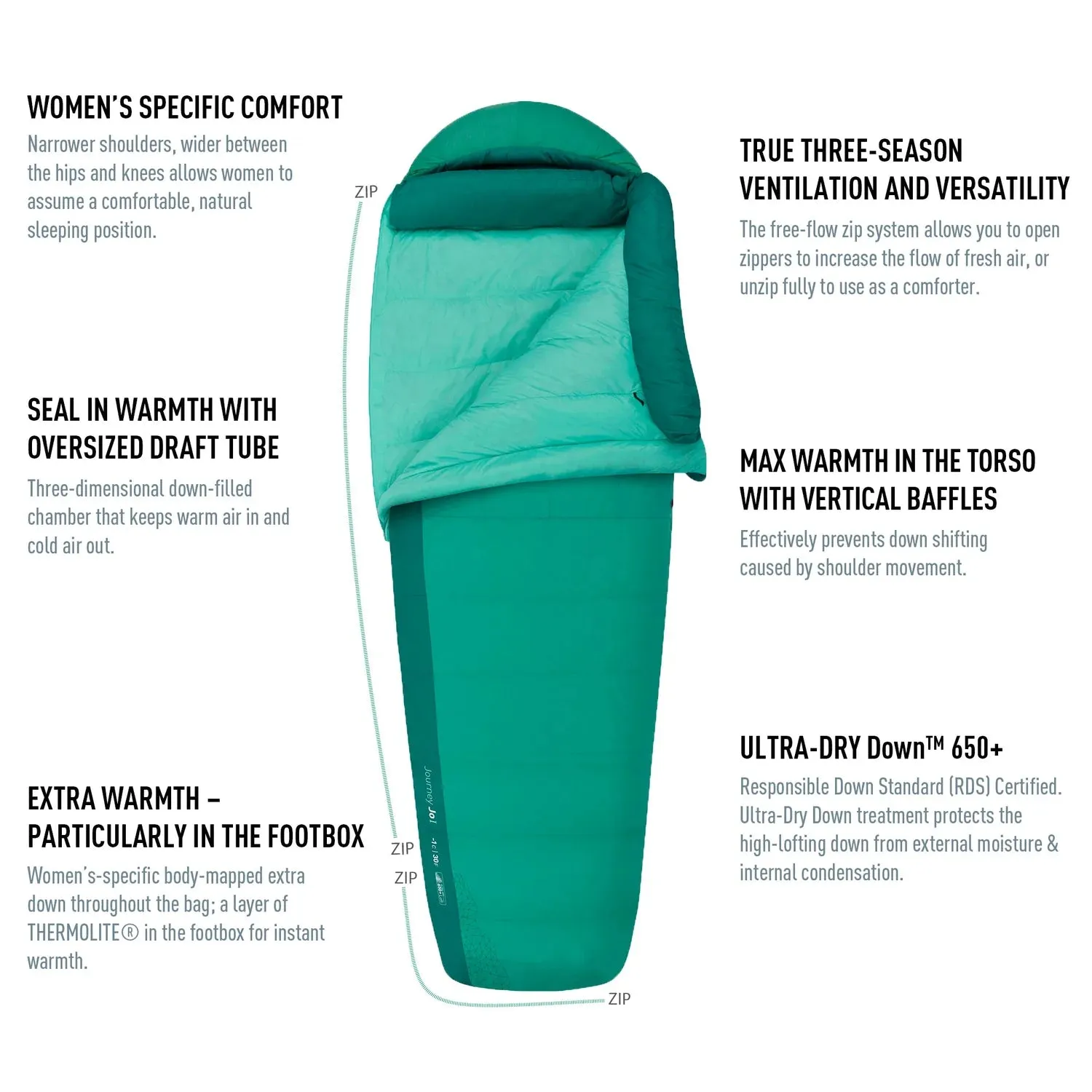Sea to Summit Journey Women's Down Sleeping Bag JoI - Clearance
