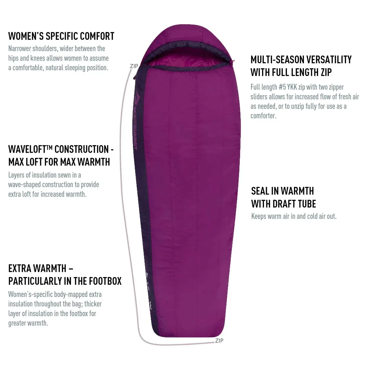 Sea to Summit Quest Women's Synthetic Sleeping Bag QuII - Clearance