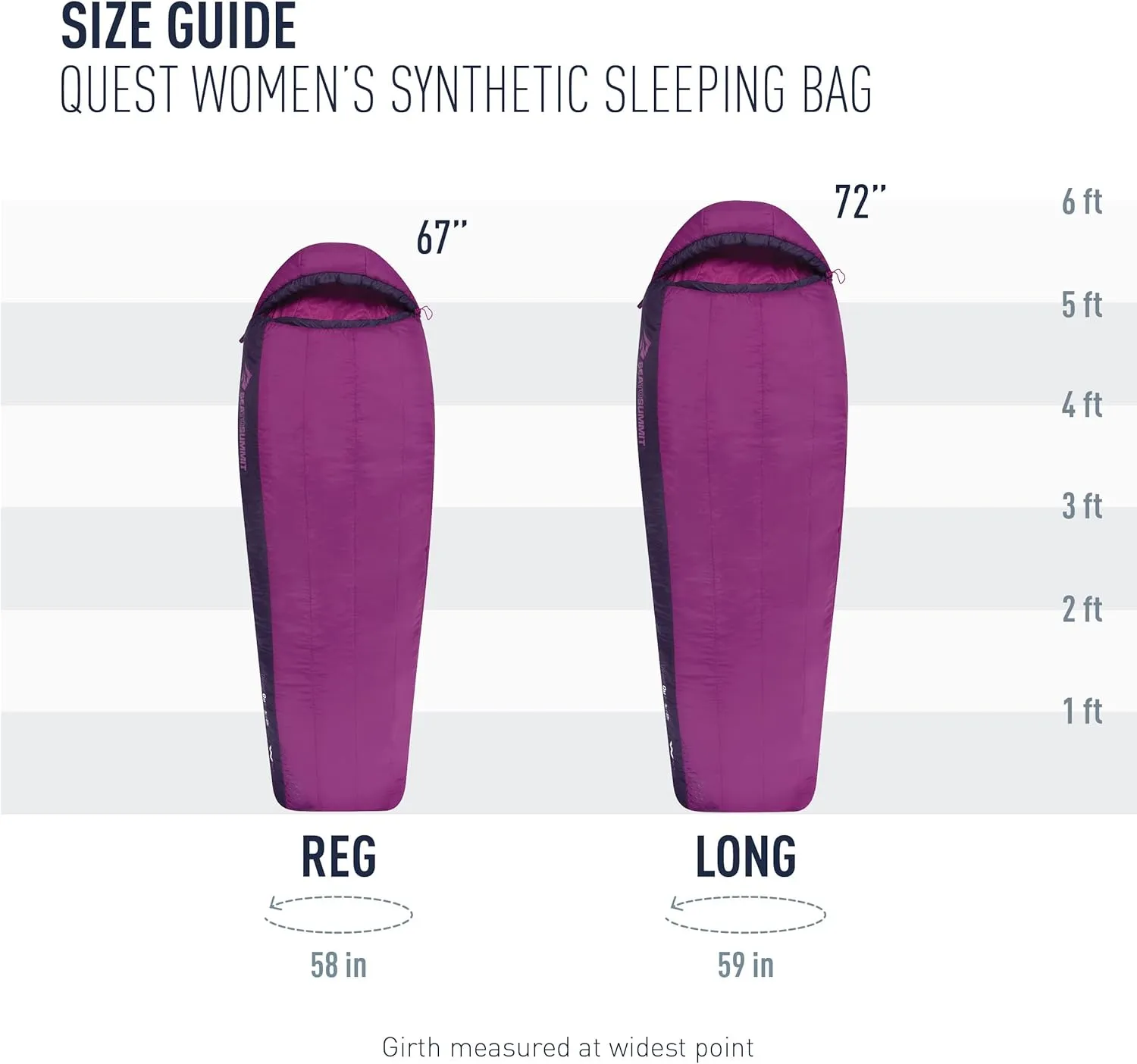 Sea to Summit Quest Women’s Synthetic Sleeping Bag