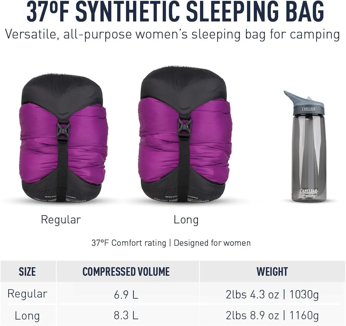 Sea to Summit Quest Women’s Synthetic Sleeping Bag