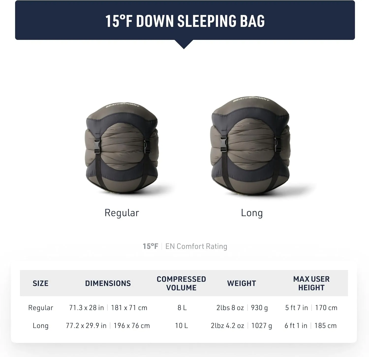 Sea to Summit Spark Women's Ultralight Down Sleeping Bag