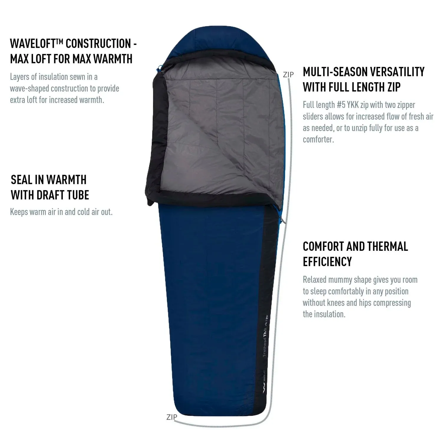 Sea to Summit Trailhead Synthetic Sleeping Bag ThII - Clearance