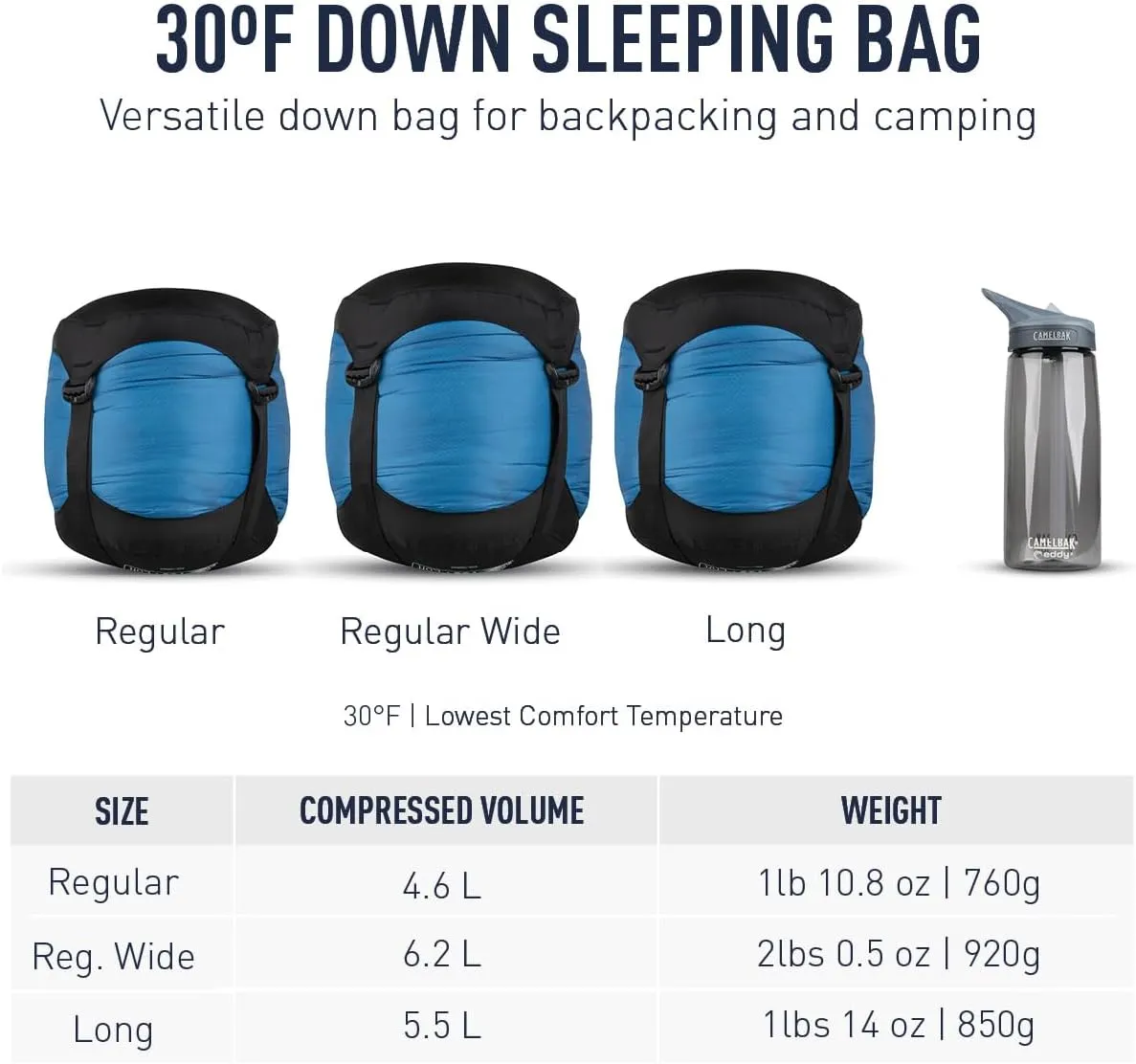 Sea to Summit Trek 30-Degree Down Sleeping Bag