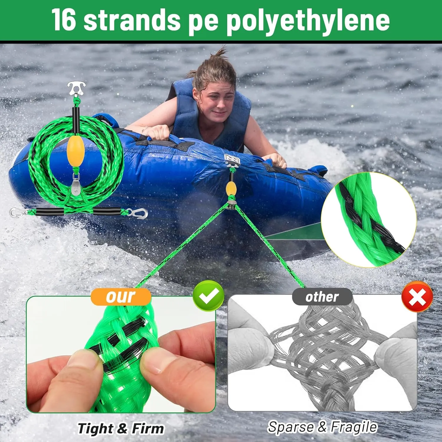 Self Centering Tow Harness for Watersports with Foat Ball, Heavy Duty Boat Tow Harness with Stainless Steel Quick Connector and Stainless Steel Rider
