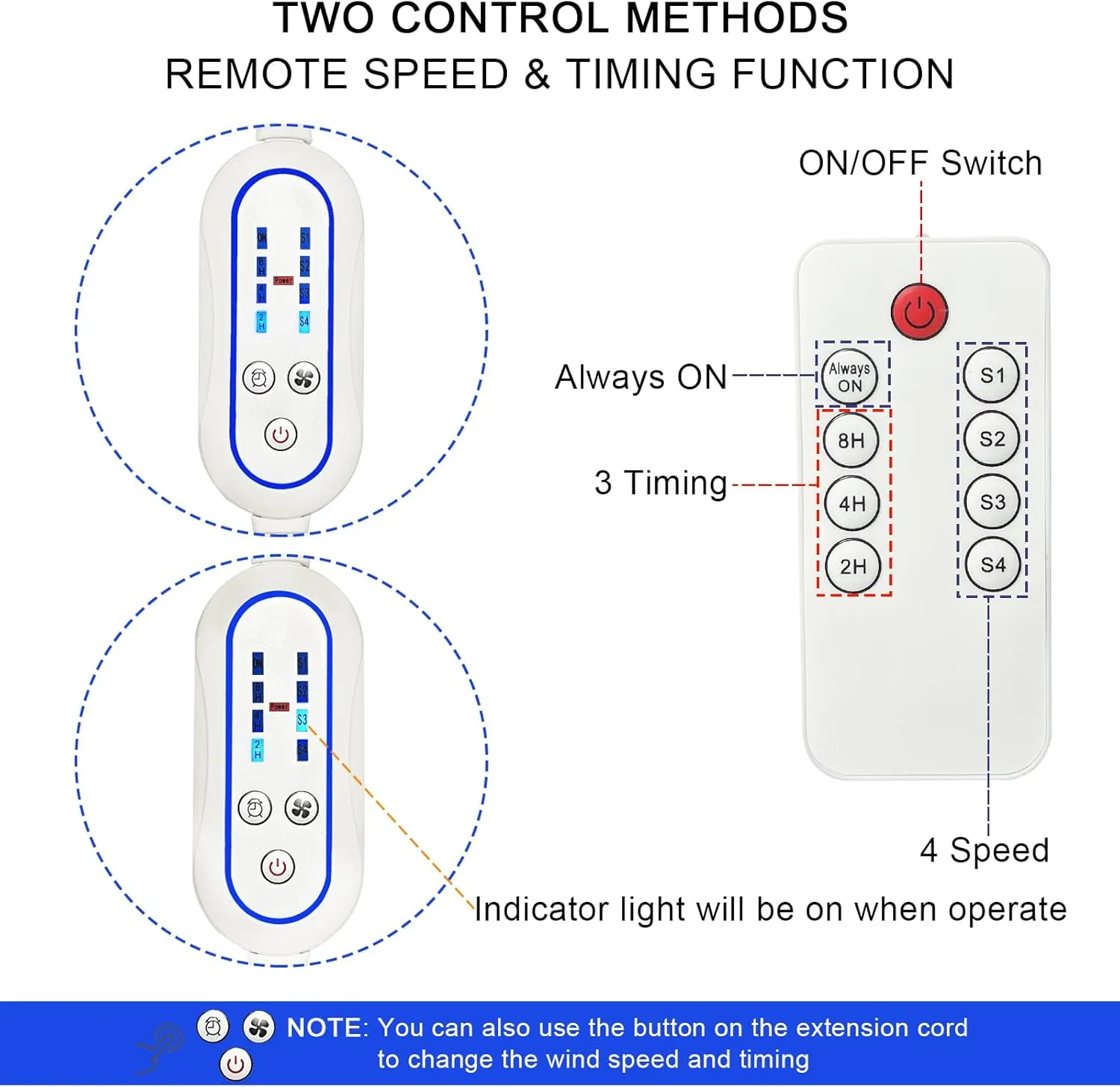 Silent USB Powered Ceiling Fan with Remote Control Timing 4 Speed, Quiet Small DC Plug in Ceiling Fan Hanging Fan for Camping Bed RV Tent Canopy Room