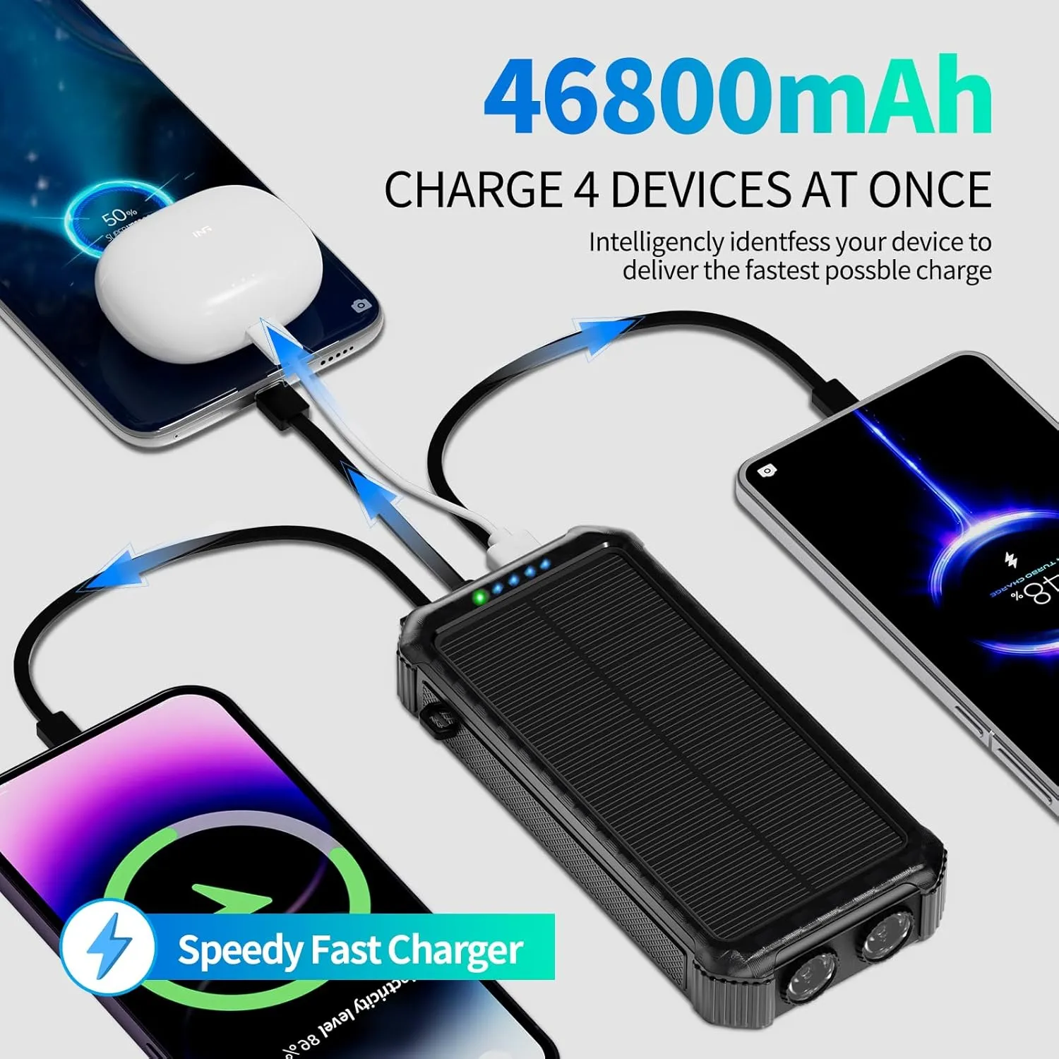 Solar Charger Power Bank 46800mAh Built-in 3 Cables 15W Fast Charging 4 Output for All Mobile Devices, 2 Inputs Solar Portable Charger with Dual Flashlights&Compass for Indoor Outdoor Travel (Orange)