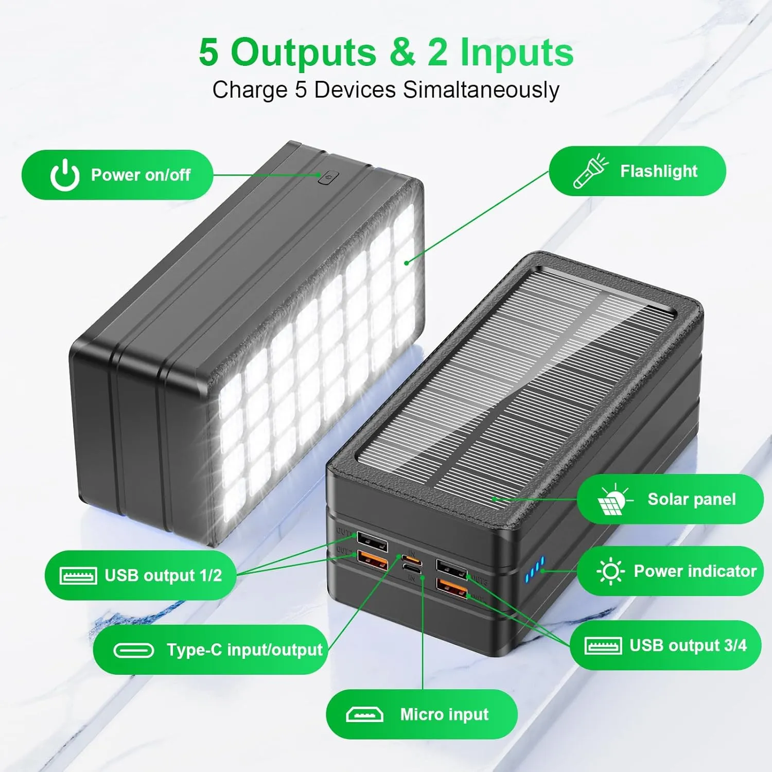 Solar Charger Power Bank 81000mAh Portable Charger USB-C in/Output PD 22.5W QC3.0 Fast Charging 5 Out Ports Battery Pack Built-in 32 Led Flashlights for iPhone Samsung Tablet Camping