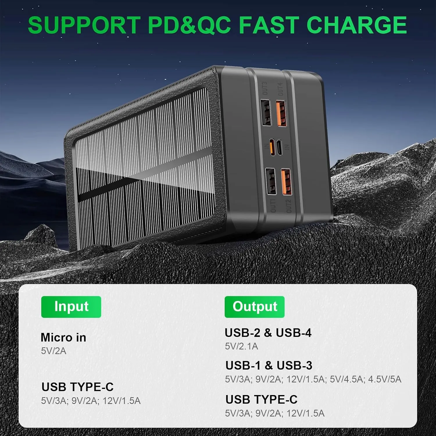 Solar Charger Power Bank 81000mAh Portable Charger USB-C in/Output PD 22.5W QC3.0 Fast Charging 5 Out Ports Battery Pack Built-in 32 Led Flashlights for iPhone Samsung Tablet Camping