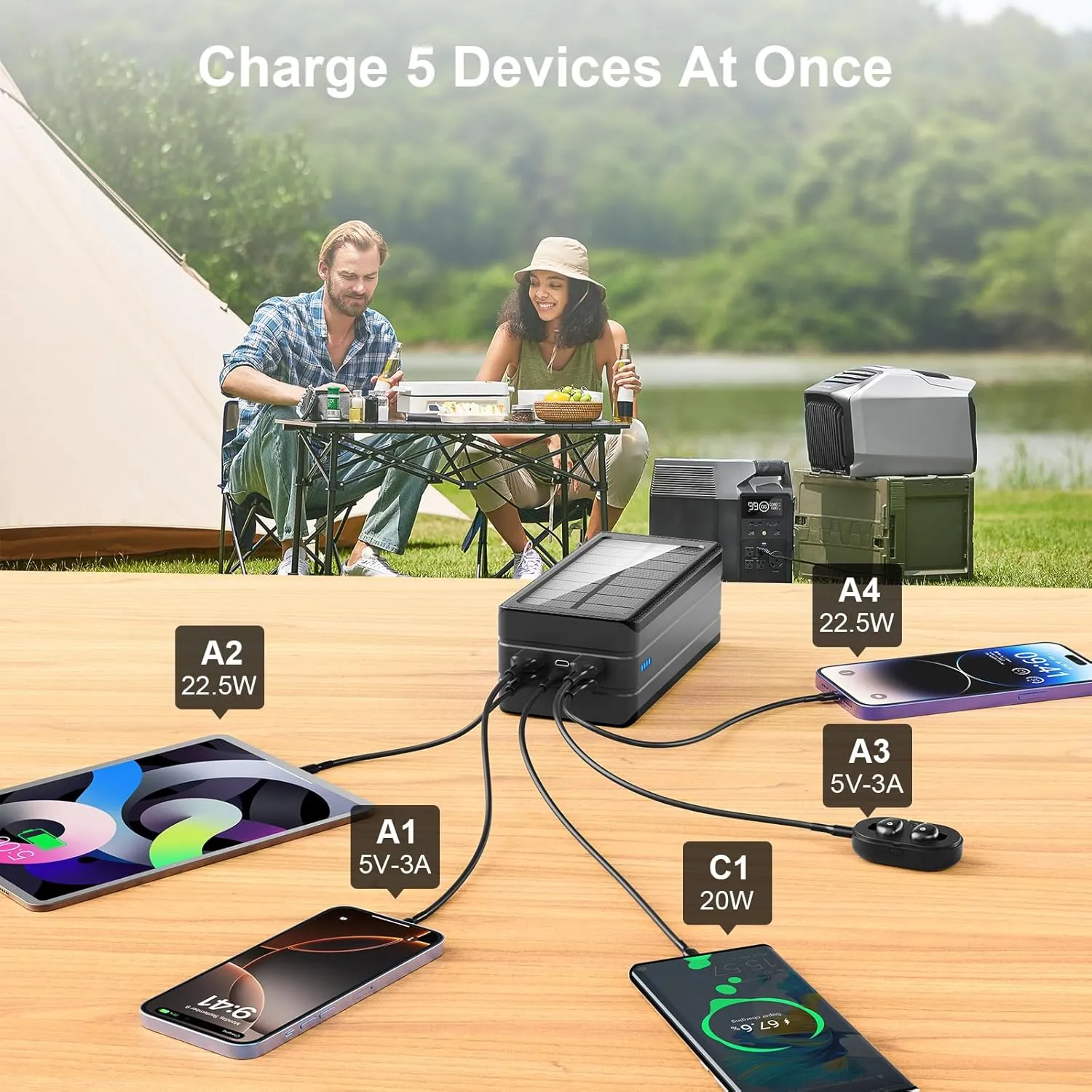 Solar Charger Power Bank 81000mAh Portable Charger USB-C in/Output PD 22.5W QC3.0 Fast Charging 5 Out Ports Battery Pack Built-in 32 Led Flashlights for iPhone Samsung Tablet Camping