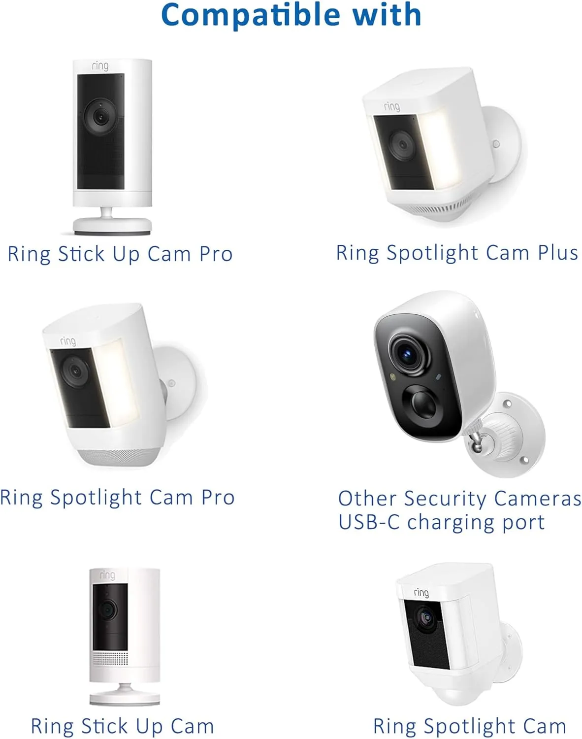 Solar Panel for Ring Cameras,1Pack Solar Panel Compatible with Ring Stick Up Cam/Pro Battery,Ring Spotlight Cam Plus/Pro Battery,with USB-C to Barrel Plug Adapter