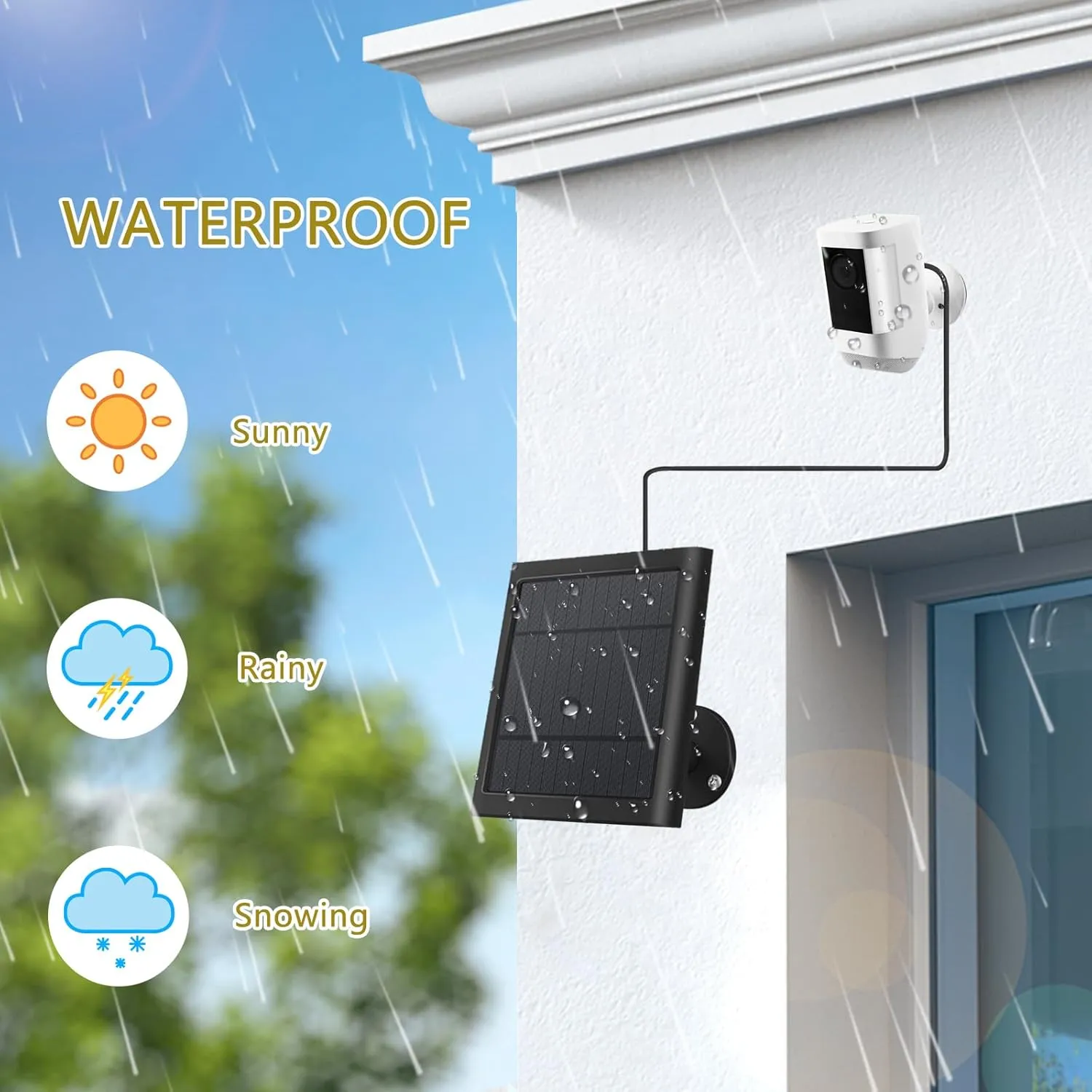 Solar Panel Outdoor for Ring Cameras With 10ft/3m Cable, 2-Pack, Compatible With Spotlight Cam Plus/Pro, Ring Stick Up Cam/Pro Battery, Spotlight Battery