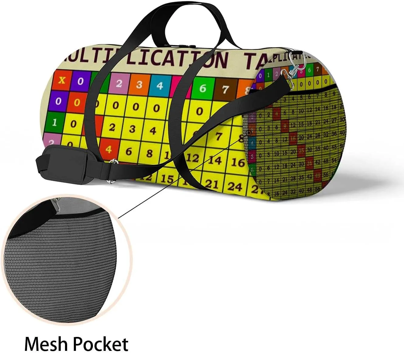 Sports Gym Bag for Women and Men Waterproof Multiplication Table Template Duffel Bag Lightweight Carryon Traveling Boarding Gripsack