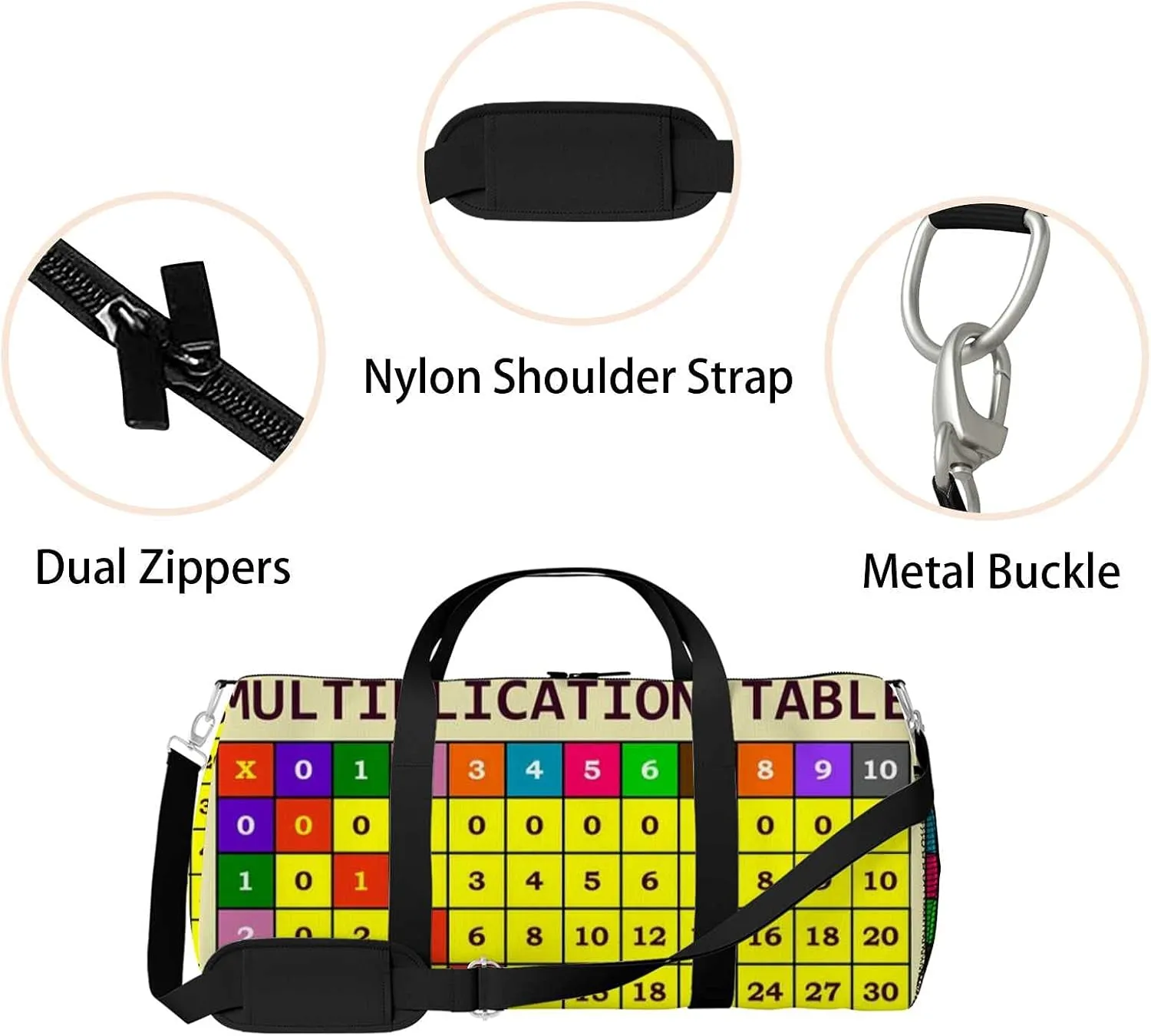 Sports Gym Bag for Women and Men Waterproof Multiplication Table Template Duffel Bag Lightweight Carryon Traveling Boarding Gripsack