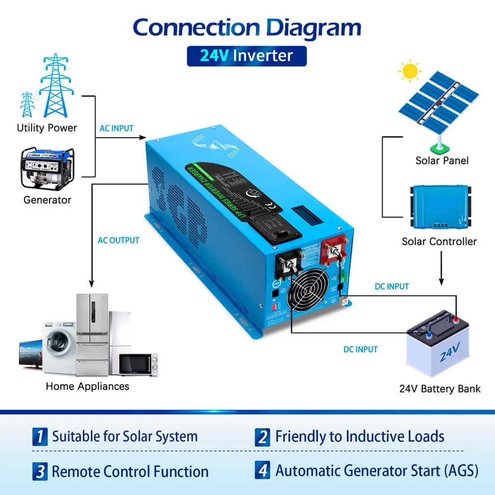 SunGold Power 3000W DC 24V Pure Sine Wave Inverter With Charger