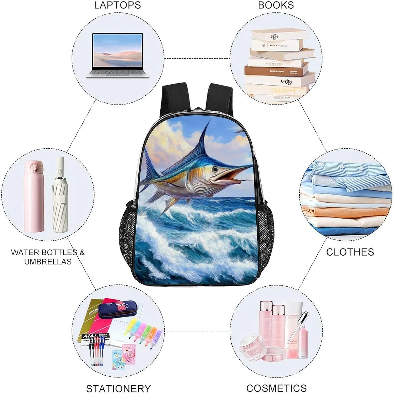 Supdreamc Women Men Transparent Whimsical Fish Painting Casual Daypack Large Capacity Bookbag With Side Pockets for Sports Picnic Walking Cycling