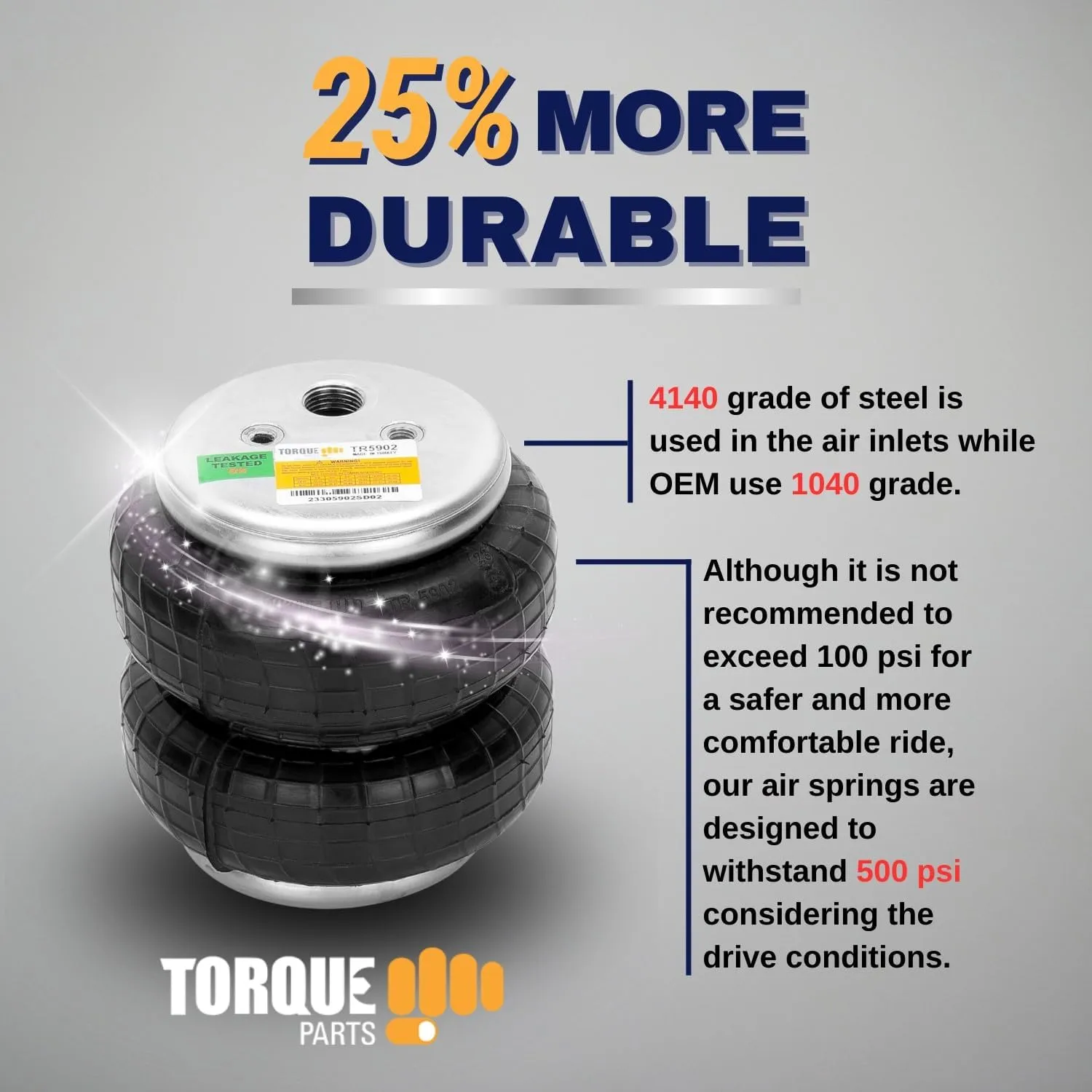 TORQUE 2600 Universal Air Spring Bag Replacement 1/2" NPT Single Port Double Bellow 2600 lb (Replaces Air Lift Dominator 2600 D2600) (TR5861)