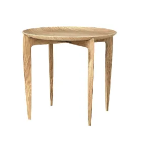 Tray Table 2 Pack