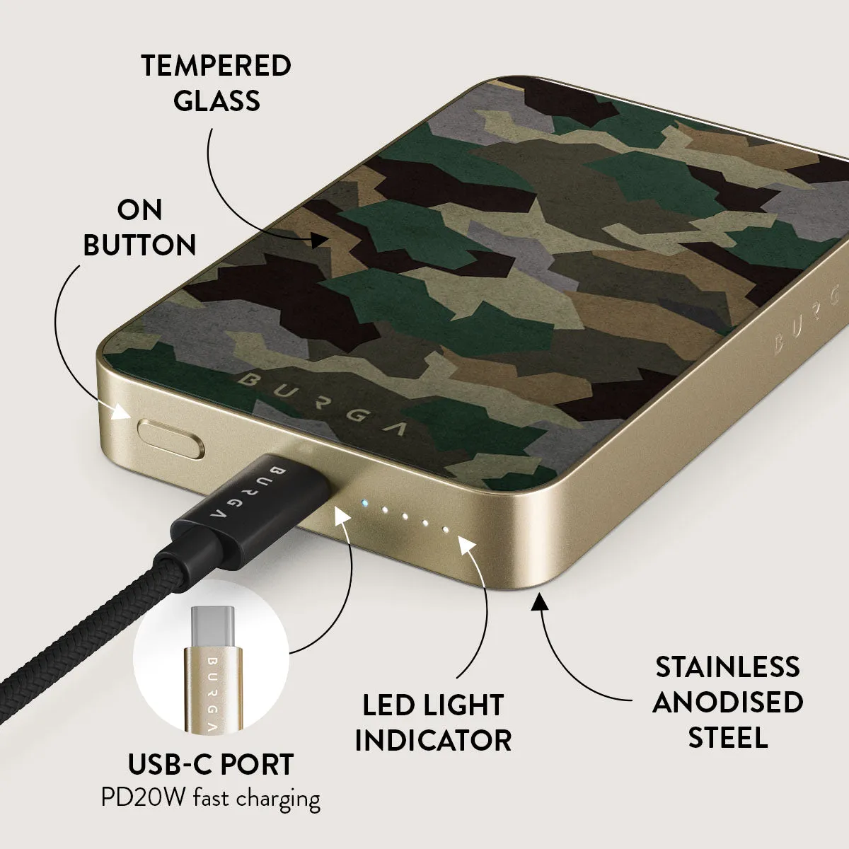 Tropical Green Camo - Magnetic Power Bank