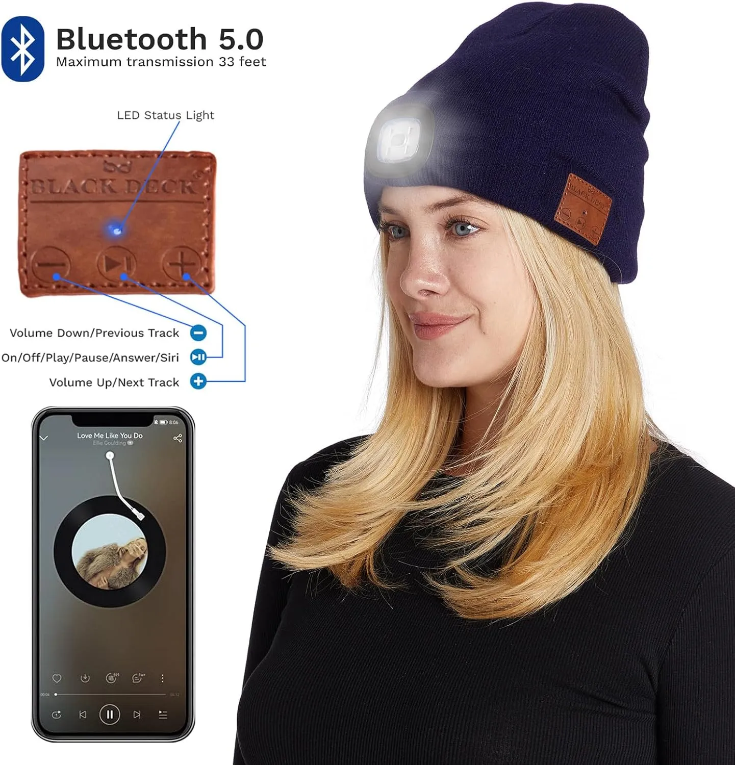 Unisex LED Bluetooth Beanie - LED Headlight and Wireless Stereo Headphones Compatible with All Bluetooth Devices