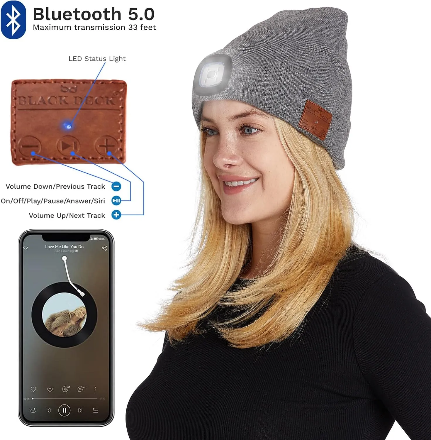 Unisex LED Bluetooth Beanie - LED Headlight and Wireless Stereo Headphones Compatible with All Bluetooth Devices