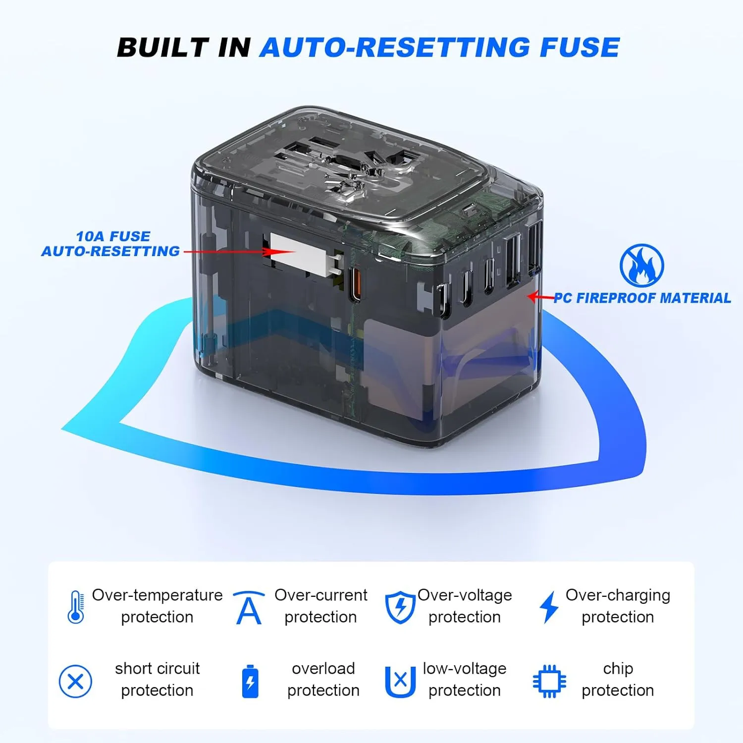 Universal Travel Adapter, PD 35W 7 in 1 International Power Plug Adapter with 7.0A 4 USB-C and 2 USB-A Fast Wall Charger, Worldwide AC Outlet for US Europe UK AUS (Black Blue)