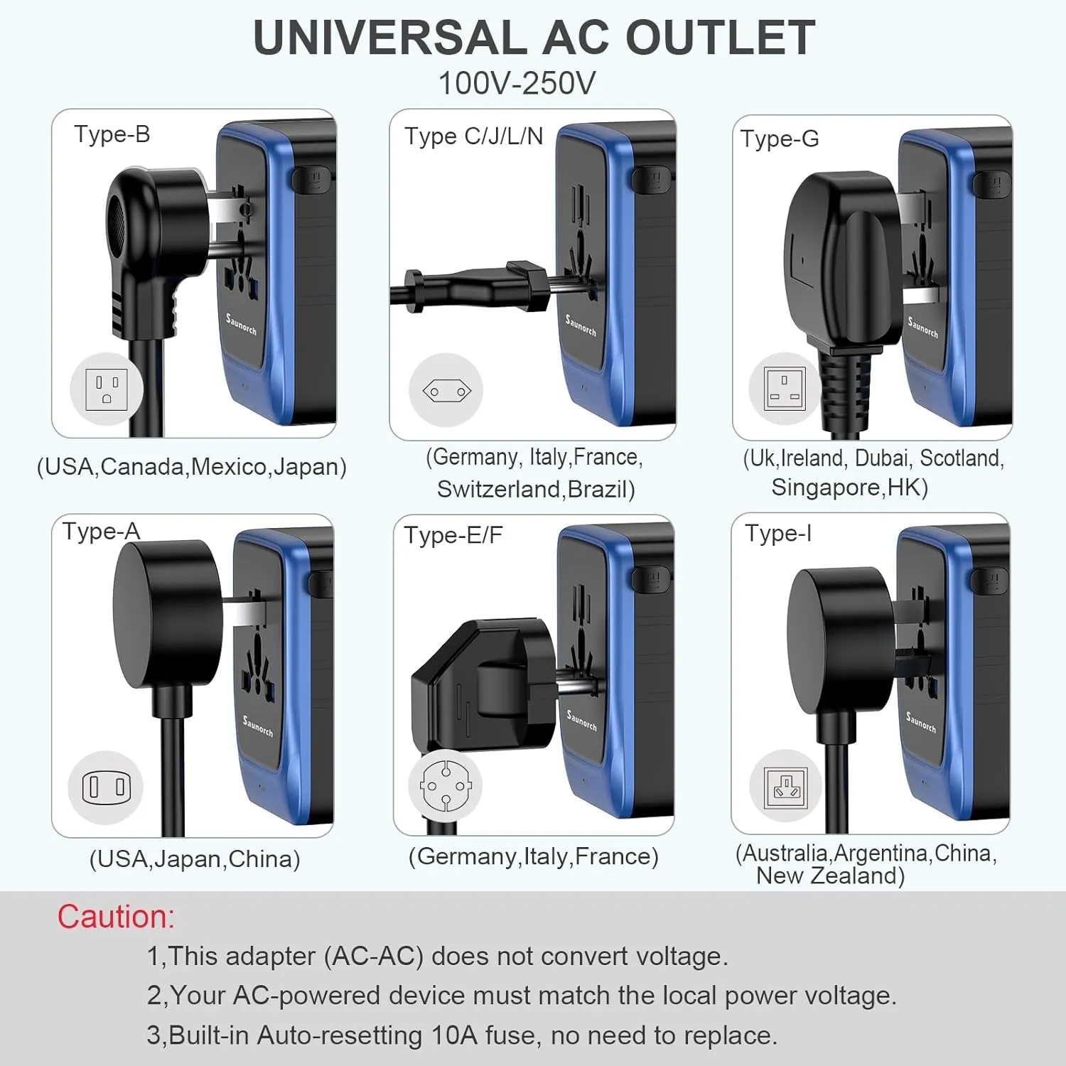 Universal Travel Adapter, PD 35W 7 in 1 International Power Plug Adapter with 7.0A 4 USB-C and 2 USB-A Fast Wall Charger, Worldwide AC Outlet for US Europe UK AUS (Black Blue)