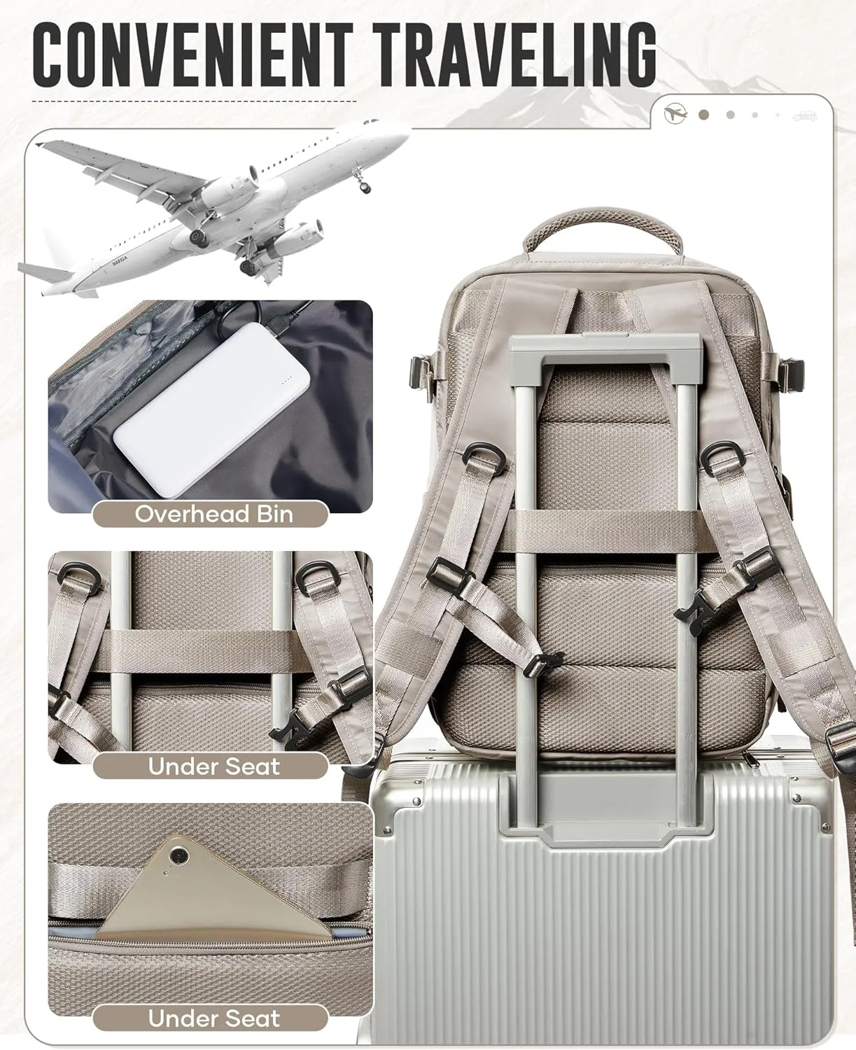 Vacuum Travel Backpack with Electric Pump for Women Men, Vacpack Seal Compression Bags Waterproof Travel Backpack Carry on Flight Approved, Airback Personal Item Carry on Backpacks（grey brown）