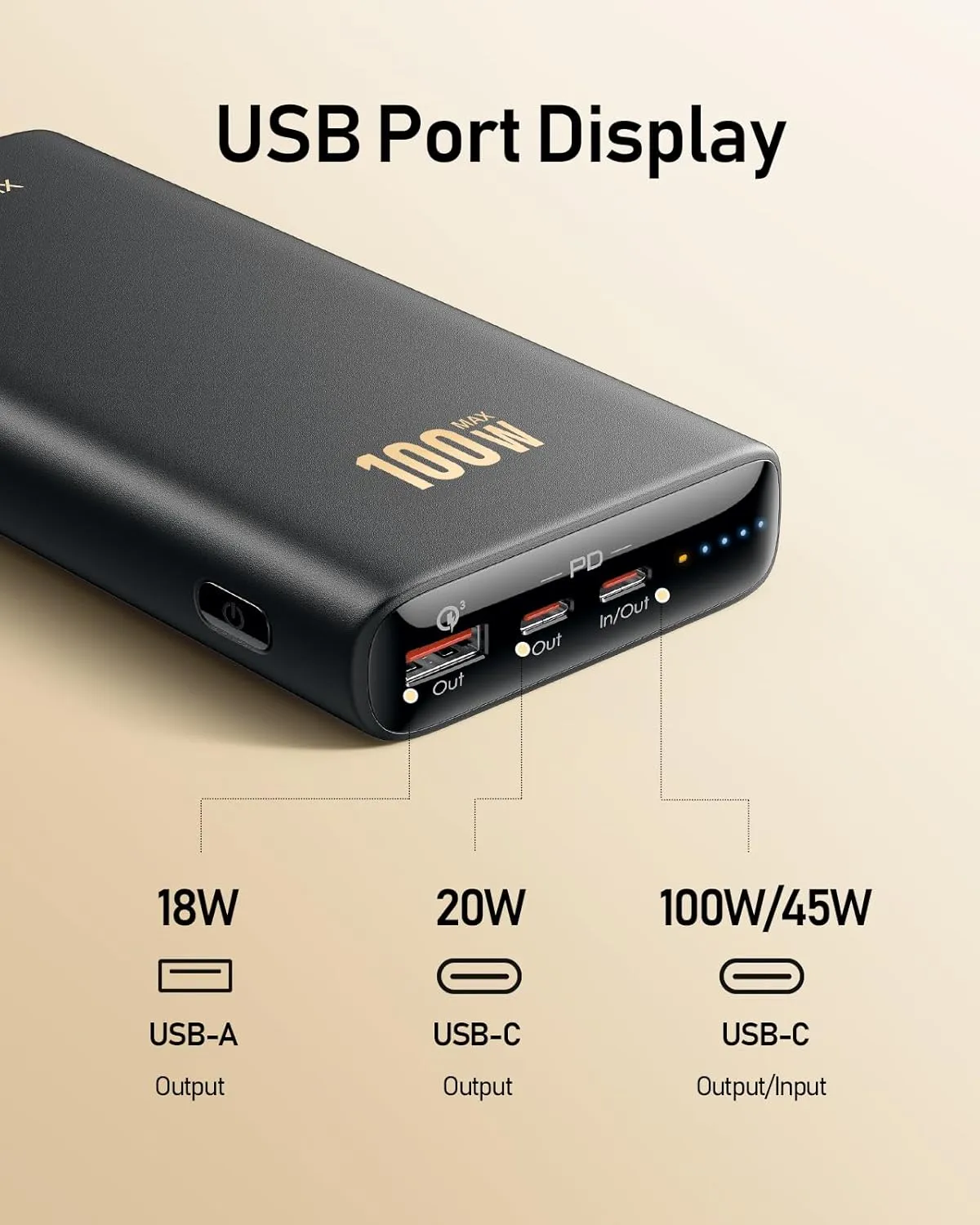 VEEKTOMX 100W Laptop Power Bank 20000mAh Fast Charging Portable Laptop Charger USB C PD 3.0 Battery Bank Compatible with iPhone15/14/13/12/11 Pro MacBook iPad Samsung Steam Deck Camera etc