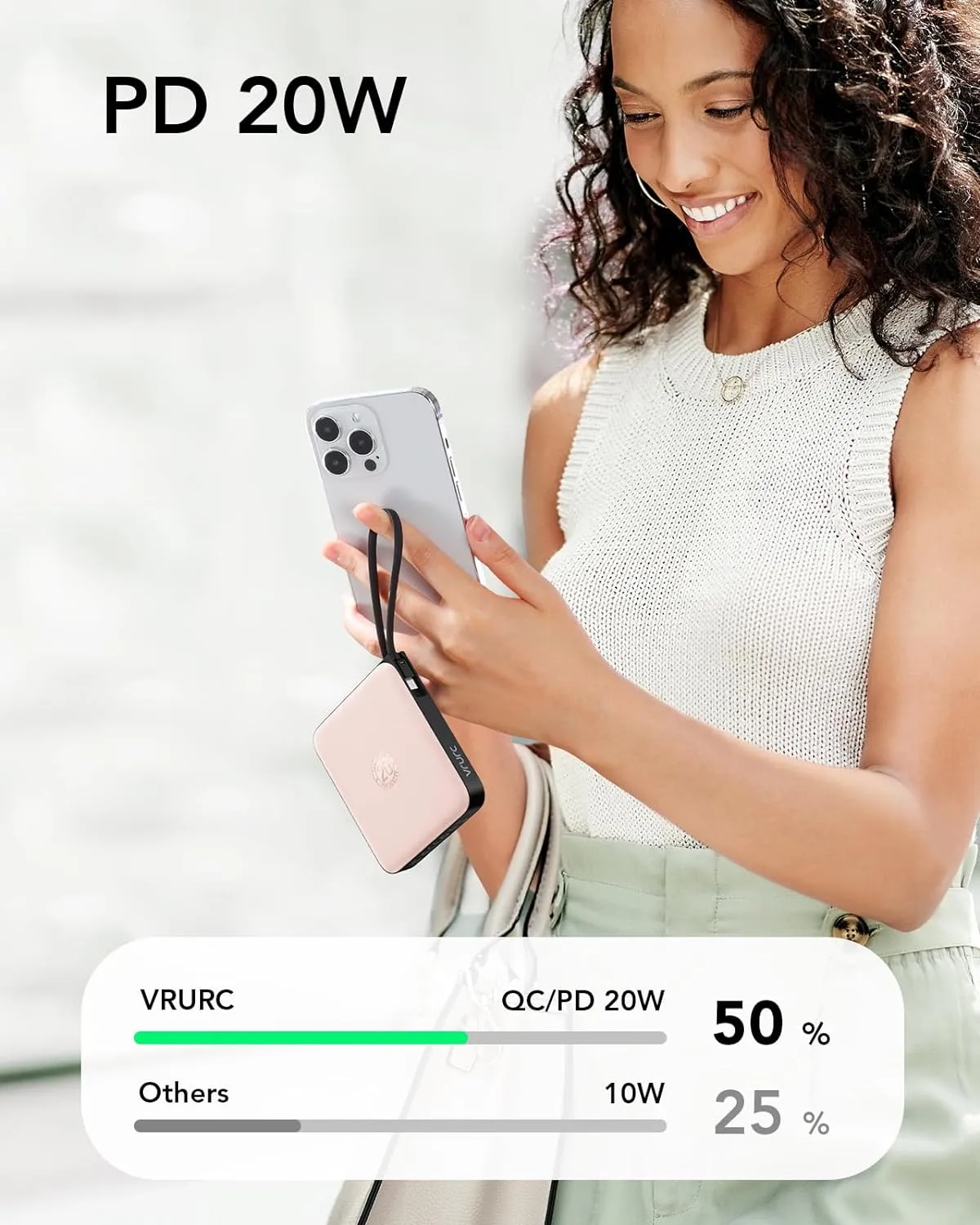 VRURC 20000mAh Power Bank Built-in Cables, Travel Essentials, Portable Charger 22.5W Fast Charging USB C Battery Pack, Phone Battery for iPhone 16 15 14 13 12 11 x Samsung Android Phone,Pink(1 Pack)