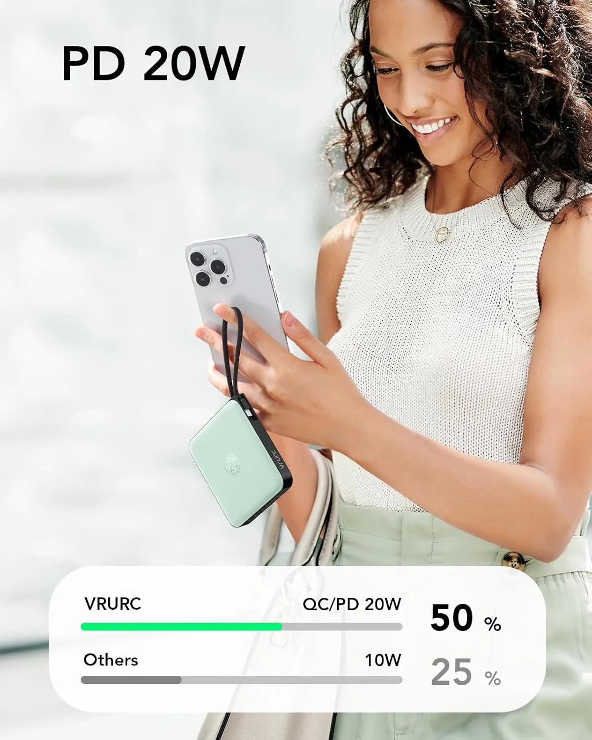 VRURC Portable Power Bank Built-in Cables, 20000mAh 22.5W Fast Charging USB C Battery Pack, Phone Charger Battery, for iPhone 16 15 14 13 12 11 Samsung Galaxy S23 S22, Green(1 Pack)