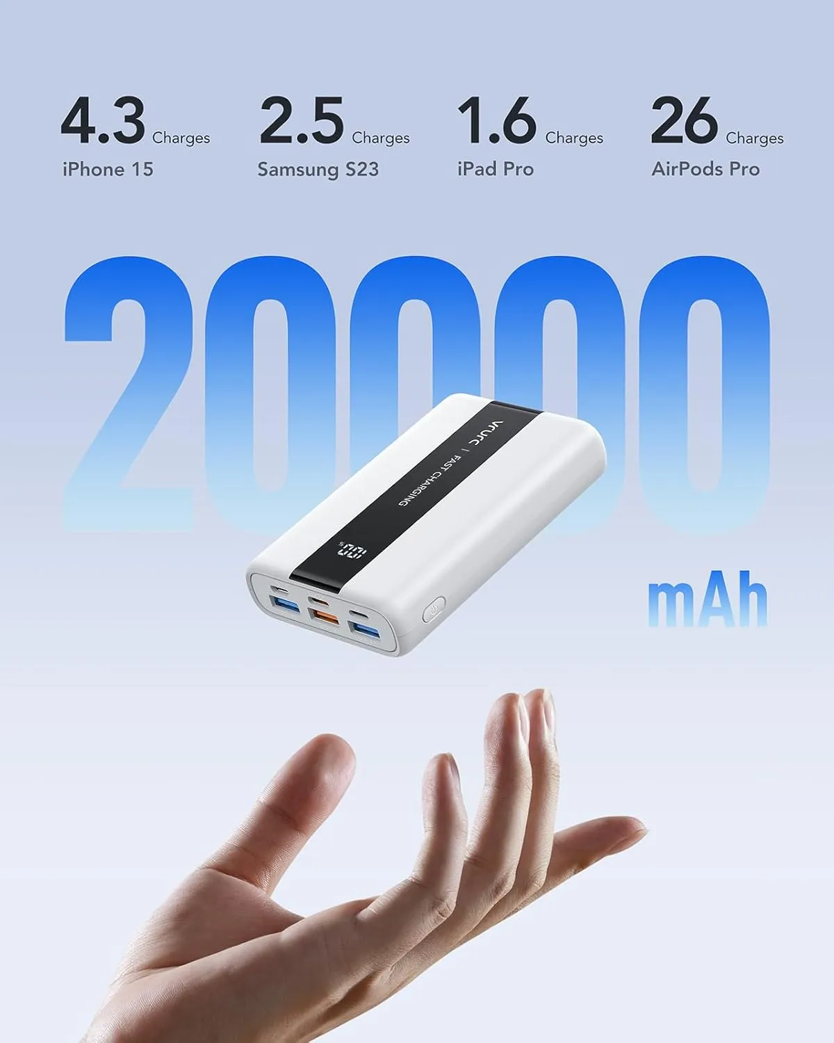 VRURC Power Bank,20000mAh Portable Charger Fast Charging,Compact Travel Essentail,4 Outputs 3 Inputs Battery Pack USB C for iPhone Series,Samsung,Android-White