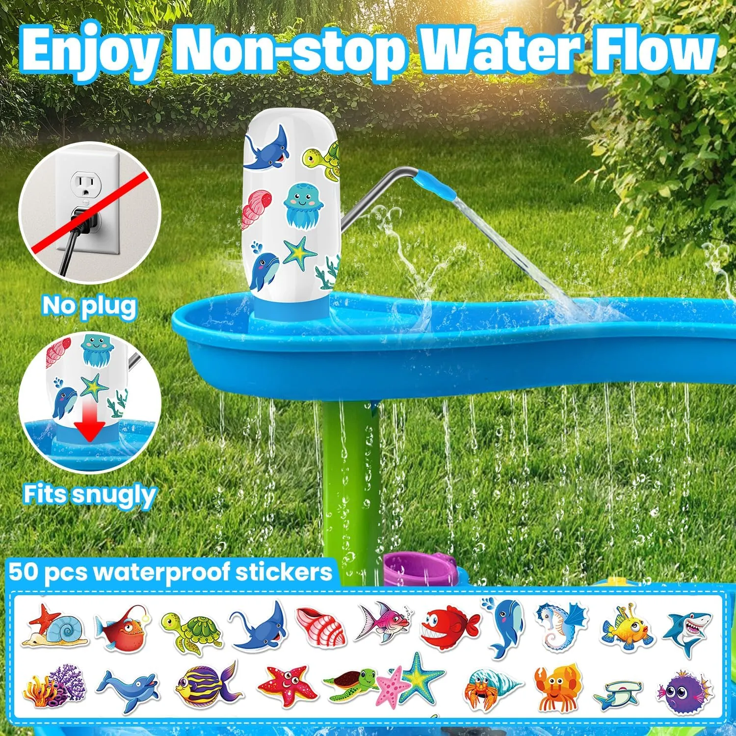 Water Table Pump, Water Pump for Water Table, Dual Motor Double Continuous Water Output, Toddler Water Table Accessories with Waterproof Decorative Stickers, Summer Outdoor Toys for Boys Girls