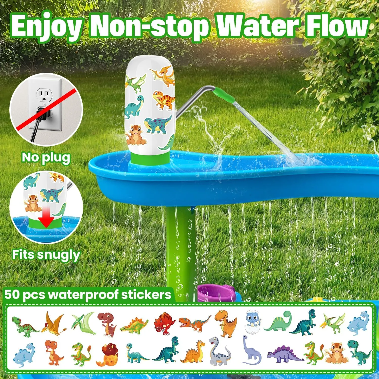 Water Table Pump, Water Pump for Water Table, Dual Motor Double Water Output Work Continuously for 2 Hours, Water Table Toys Accessories with Waterproof Stickers, Fun Summer Outdoor Toys for Kids