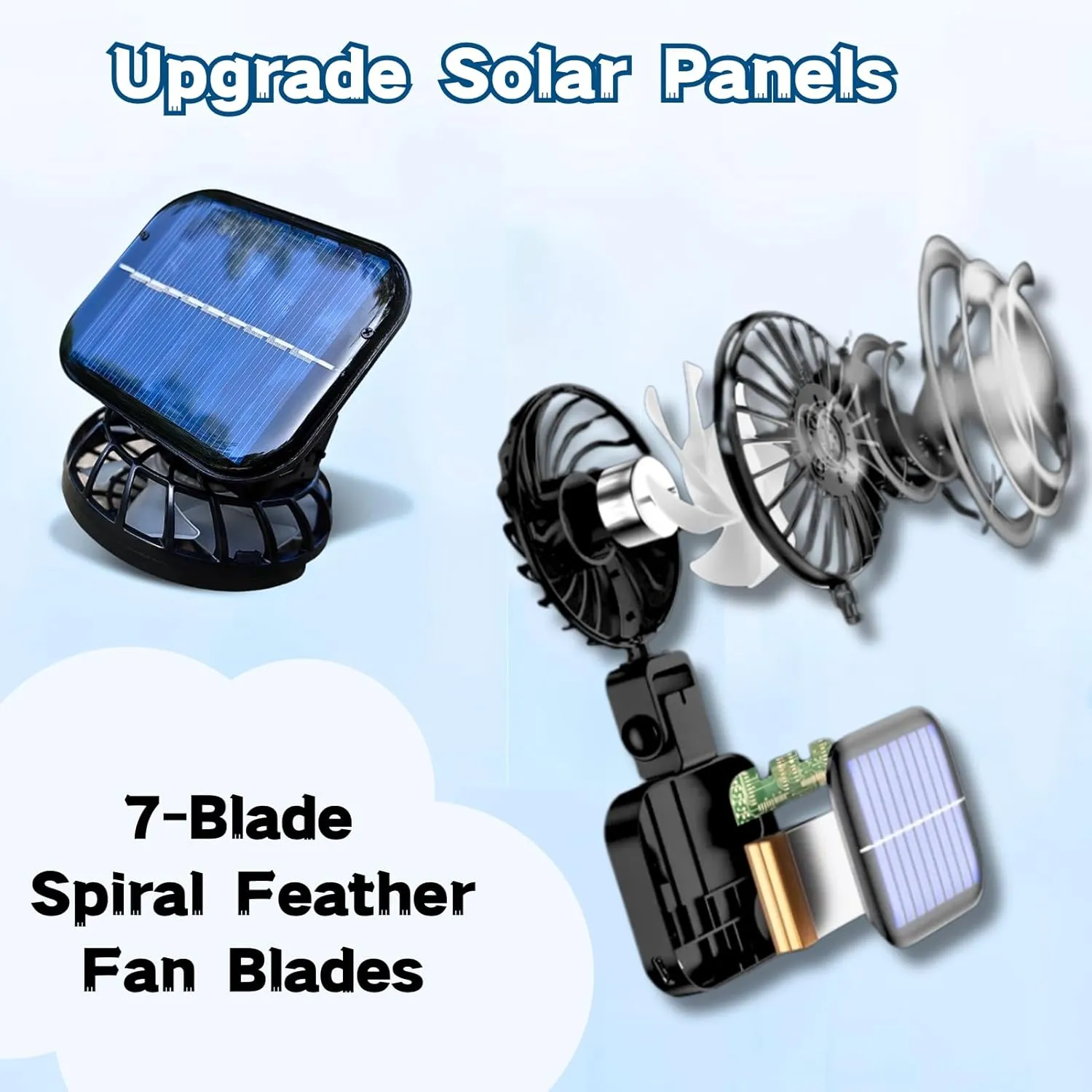 Wide Brim Sun Hat with Solar Fan, Solar Fan Hat, Men Sunscreen Sun Hats with Fans, SolarFan Outdoor