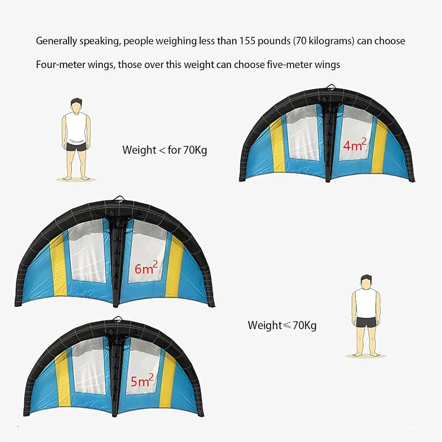 Windsurfing Board，Inflatable Foil Hydrofoil， Unbreakable Inflatable Wing Foil Portable Kitesurfing Surfboarding with Window Design and Repair Kit