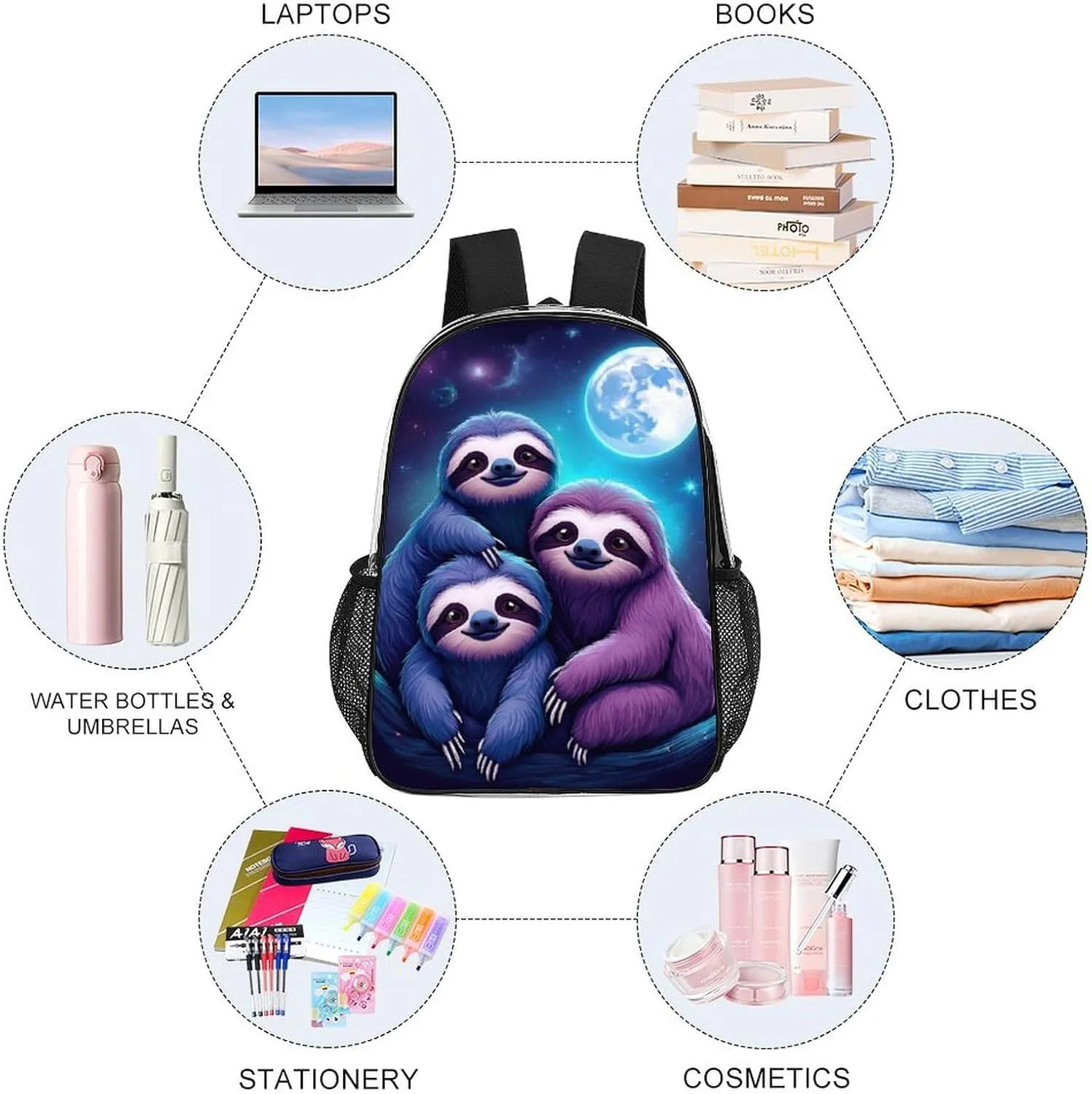 Women Men Transparent Full Moon Space Sloth Family Casual Daypack Large Capacity Bookbag With Side Pockets for Sports Picnic Walking Cycling