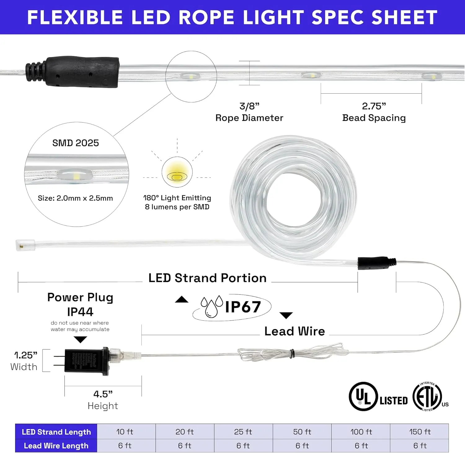 WYZworks 100ft Orange LED Rope Light - 8 Modes, Waterproof Outdoor Accent Lighting with Remote, Flexible Clear Tube, ETL Certified, Garden, Patio, Backyard, Holiday Christmas, Palm Tree, Ambient Decor