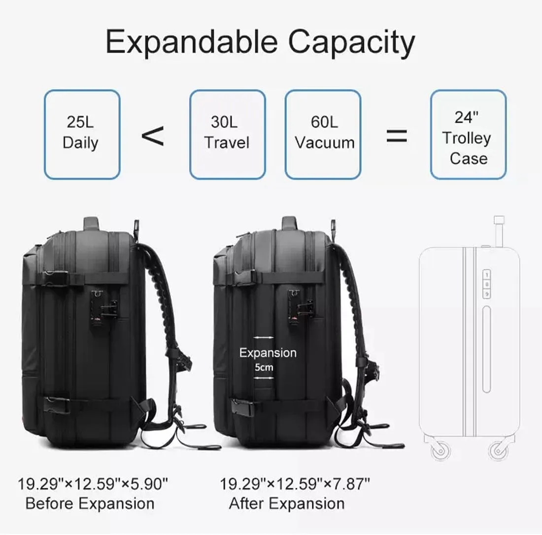 ZJQ AeroPack Backpack, Aeropack Vacuum Compression Backpack, 60L Expandable with Water Resistant for Travel Adventure (Black Vacuum Tool)